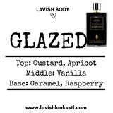 Lavish Body/Room Spray